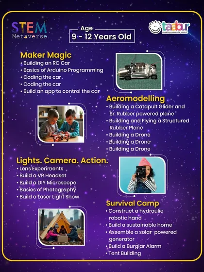 For older kids aged 9-12, the STEM camp offers advanced projects like building an RC car, coding, building a VR headset, and constructing a hydraulic robotic hand. I find programs that grow with your child's skills.