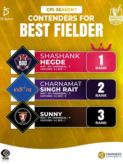 Event Branding & Promotion photo 113