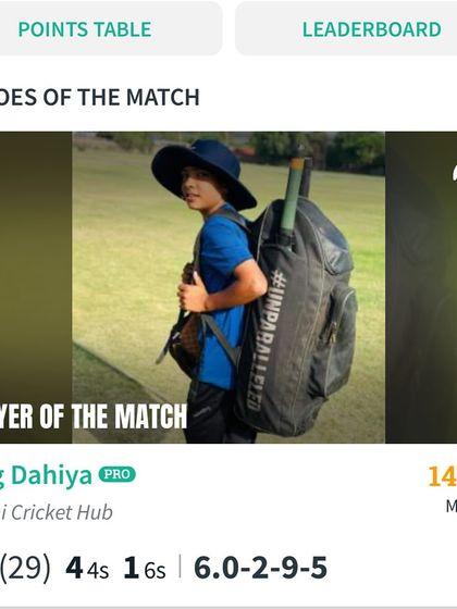 The scorecard showing Yug Dahiya's MVP performance, which included a 5-wicket haul and a handy 26 runs.