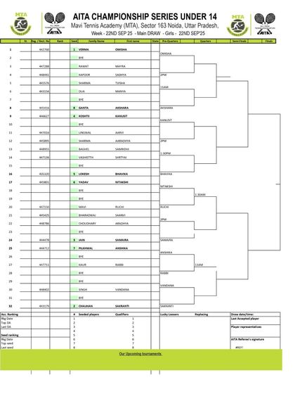 2025 Tournament Archives photo 4