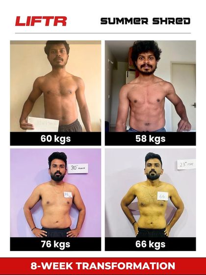 Liftr - 6-Week Body Transformation Program What Our Members Say photo 8