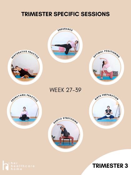 The third trimester sessions in my program focus on building endurance, gentle stretching, and specific practices for birth preparation and optimal positioning.