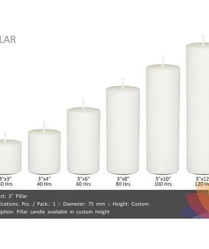 This chart shows the range of sizes I offer for my white pillar candles, from a 3x3 inch candle with a 30-hour burn time up to a tall 3x12 inch candle that burns for 120 hours. I can create custom heights for your bulk order.