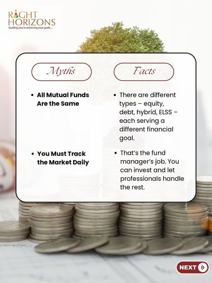 This post explains the different types of mutual funds, such as equity, debt, and hybrid funds. We bust the myth that all mutual funds are the same, highlighting that each serves a different financial goal.