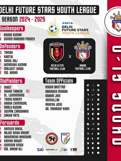 Introducing our U-19 squad for the HCL Delhi Future Stars Youth League, Tier 1.