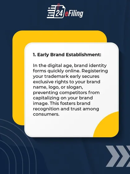 In the digital age, brand identity is built quickly. Registering your trademark early secures exclusive rights to your name, logo, or slogan, preventing competitors from capitalizing on your hard work.
