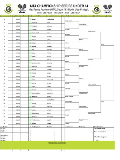 2024 Tournament Archives photo 41