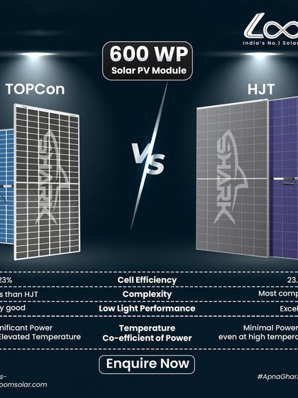 Our Advanced Technology photo 30