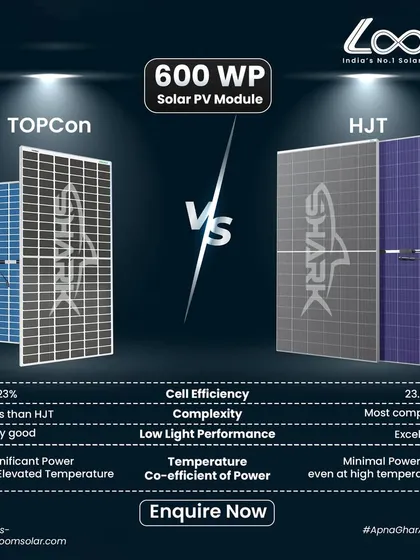 A side-by-side comparison of my 600W TOPCon and HJT solar modules. I provide this information to help you make an informed decision based on factors like cell efficiency, performance in heat, and complexity.