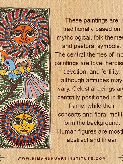 Learn about the rich history of Madhubani painting through this series. We explain its origins in the Mithila region of Bihar and the symbolism behind its beautiful motifs.