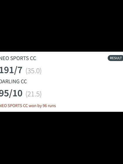 The Pathway to Professional Cricket photo 23