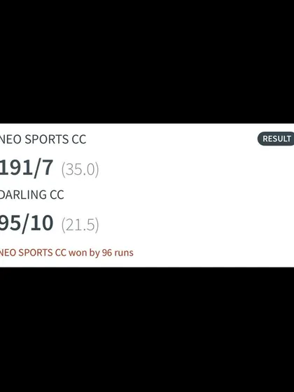 The final result of a comprehensive 96-run win for Neo Sports CC.