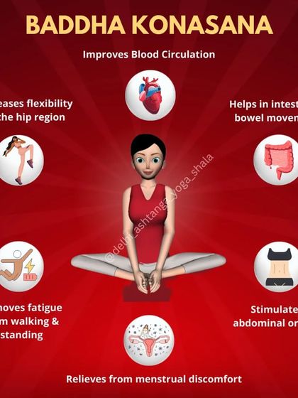 An infographic explaining the many benefits of Baddha Konasana (Butterfly Pose), from increasing hip flexibility to relieving menstrual discomfort.