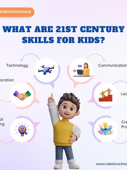 Roboticschools - Robotics, Coding & AI Courses Our Community & Vision photo 11