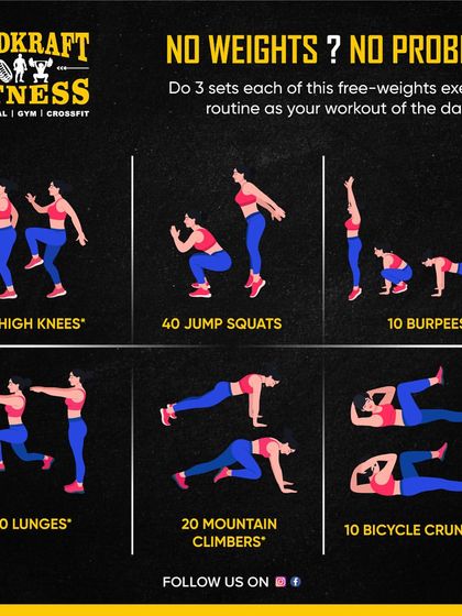 Here is a complete free-weight exercise routine for when you don't have access to a gym. It includes six movements: high knees, jump squats, burpees, lunges, mountain climbers, and bicycle crunches, with recommended reps for each.