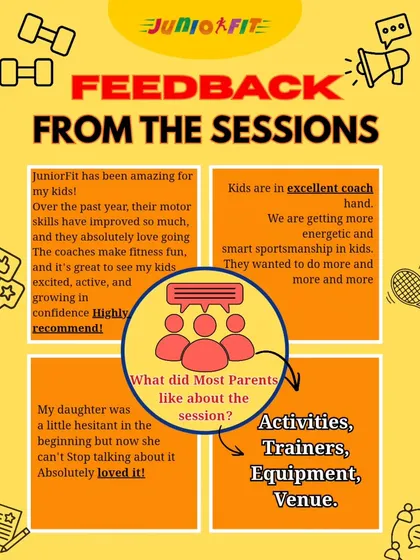 Don't just take our word for it. We are so proud of the feedback we receive from parents who see their children becoming more active, confident, and excited about fitness after joining our sessions.
