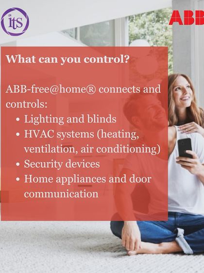 What can you control with ABB-free@home? This graphic lists the system's capabilities, including lighting, blinds, HVAC, security, and home appliances.