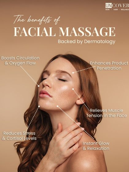 This graphic explains the benefits of facial massage, backed by dermatology. It boosts circulation, enhances product penetration, relieves muscle tension, and reduces stress for an instant glow.