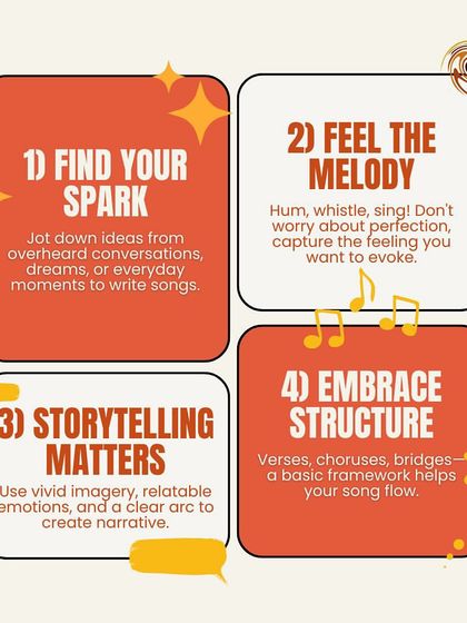 The first steps to songwriting are to find your spark of inspiration, feel the melody, and focus on telling a story.