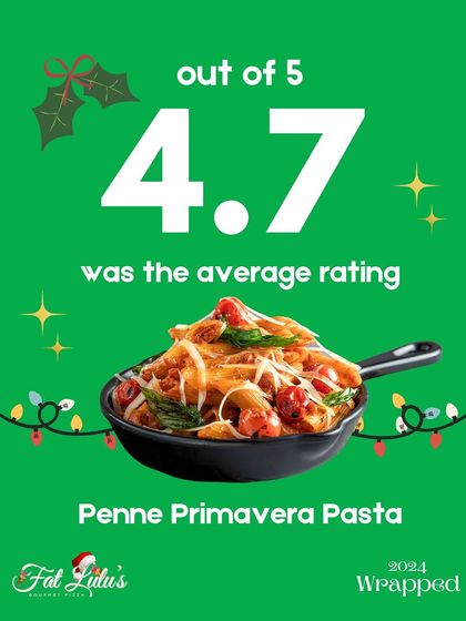 Our 2024 wrapped also showed that our Penne Primavera Pasta received an average rating of 4.7 out of 5. We're thrilled you love it as much as we do.