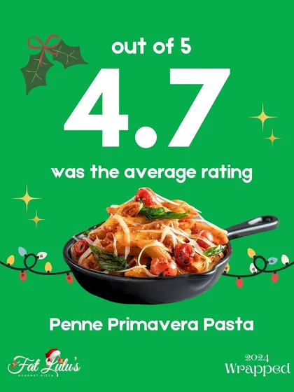 According to my 2024 wrapped, my Penne Primavera Pasta received an average rating of 4.7 out of 5. You all clearly love it, and so do I.