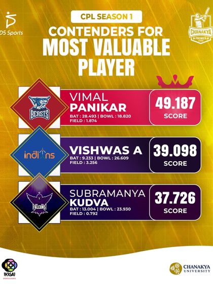 Event Branding & Promotion photo 115