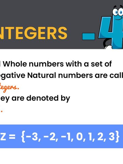 Bhanzu - Online Math Classes for Kids (K-9) Did You Know? Fun Math Facts photo 113
