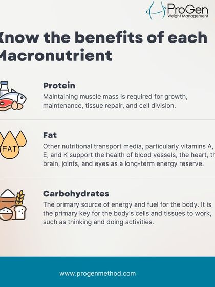 A balanced plate leads to a balanced life. Understanding the role of proteins, fats, and carbs is fundamental to our nutritional education.