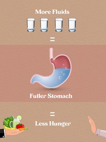 Drinking more fluids in summer can also lead to a fuller stomach and less hunger. It's important to listen to your body's cues.