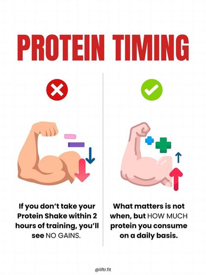 Liftr - 6-Week Body Transformation Program Nutrition & Fitness Hub photo 32