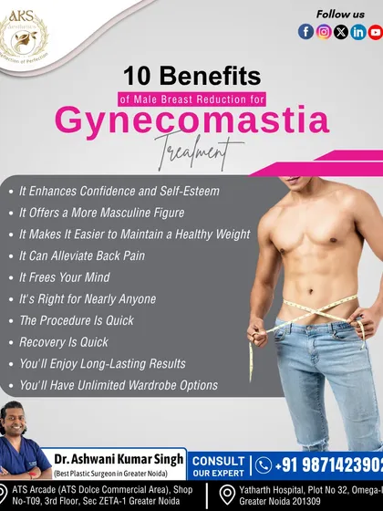This graphic lists ten key benefits of undergoing male breast reduction for gynecomastia. From enhancing self-esteem to offering more wardrobe options, the positive changes are comprehensive.