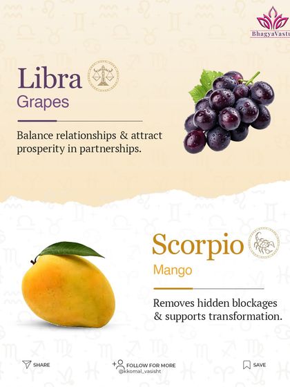 Align with Cosmic Energy: Festival Rituals photo 16