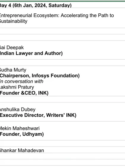 The speaker schedule for Day 4 of the PES University celebrations. I was honored to be part of a lineup that included Smt. Sudha Murthy and Shri Shankar Mahadevan.
