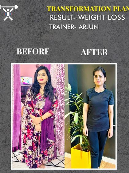 Zest Fitness Studio - Body Transformation Programs Real Results: Client Transformations photo 3