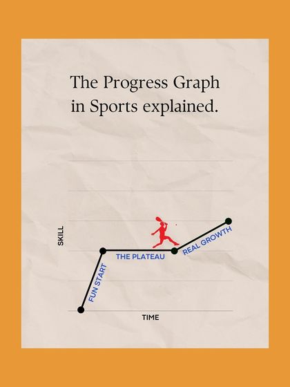 The KhelManch Mindset: Strategy & Mental Toughness photo 3