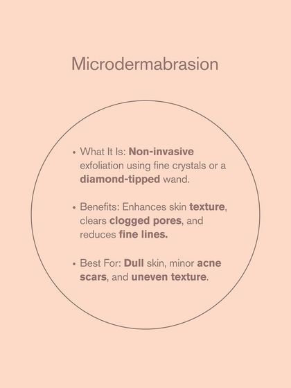 Microdermabrasion is a non-invasive exfoliation treatment. It's best for dull skin, minor acne scars, and uneven texture, as it clears clogged pores and reduces fine lines.