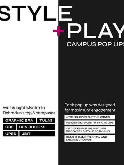 A strategic overview of our Myntra "Style + Play" campus pop-ups in Dehradun. We targeted 6 top campuses with trend-driven style zones, photo ops, and QR codes for instant app discovery.