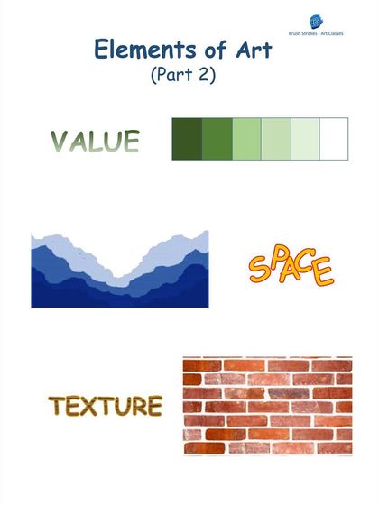 Ayushi Kabra - Art Classes Art Fundamentals & Tips photo 6