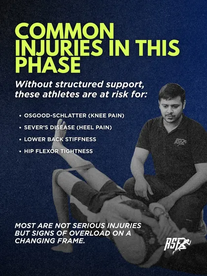 Without structured support, young athletes are at risk for common overload injuries like Osgood-Schlatter (knee pain) and Sever's disease (heel pain). These are not serious injuries but signs of overload on a changing frame.