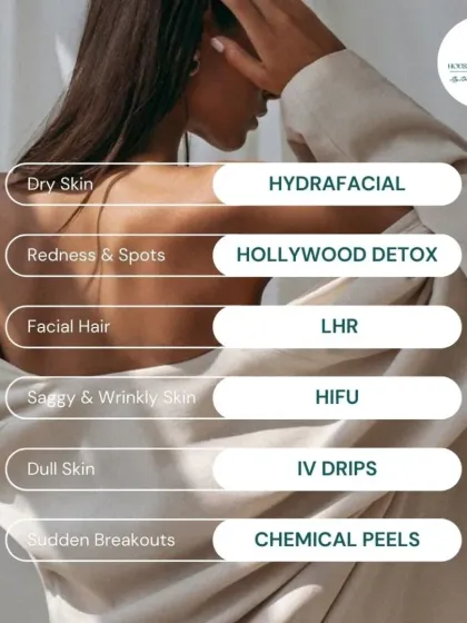 We offer tailored treatments to address skin concerns that arise during menopause. From Hydrafacial for dryness and HIFU for sagging skin to IV drips for dullness, we can help you navigate this transition with confidence.