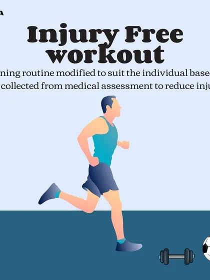 Our philosophy is built on training smart to avoid setbacks. We modify every workout based on individual medical assessments to ensure our athletes stay injury-free and on the field.
