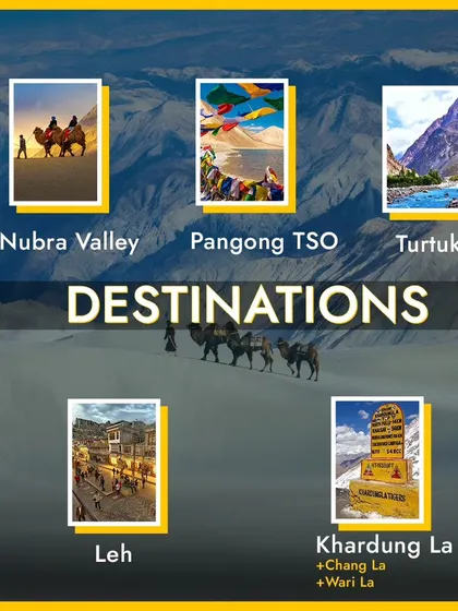 A visual guide to the destinations we cover on our comprehensive Ladakh tour.