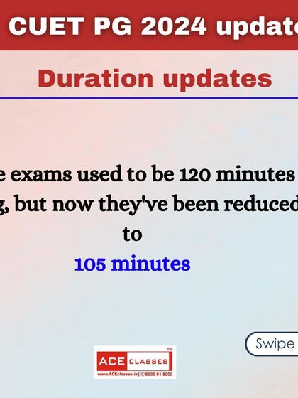 An update on the CUET PG 2024 exam duration. The test time has been reduced from 120 minutes to 105 minutes.