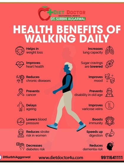 Walking daily has a profound impact on your health. This comprehensive list shows how it helps with everything from weight loss and heart health to reducing the risk of dementia and diabetes.