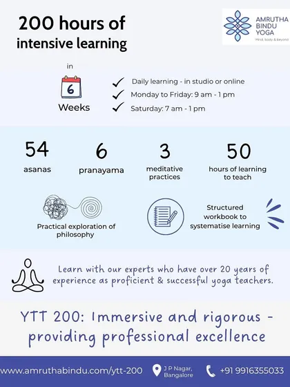 Our YTT 200 curriculum is immersive and rigorous, designed for professional excellence. In just six weeks, you will dive into 54 asanas, 6 pranayama techniques, and 3 meditative practices, with over 50 hours dedicated solely to the art of teaching.