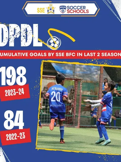 We love scoring goals! A graphic showing our incredible growth in goals scored in the DPDL over the last two seasons, a testament to our attacking philosophy and player development.