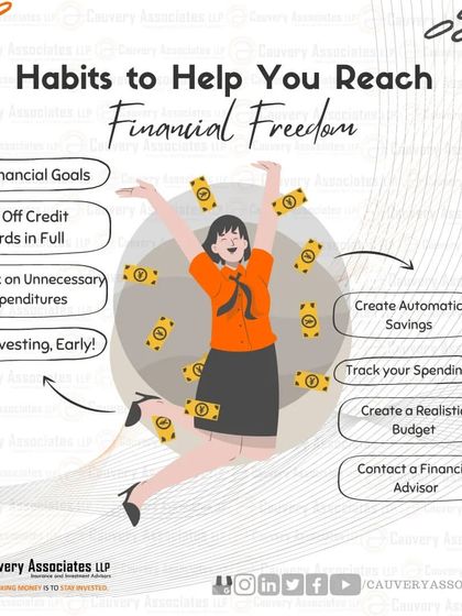 Financial freedom is built on good habits. This visual checklist includes setting goals, paying off credit cards, cutting unnecessary expenses, and starting to invest early.