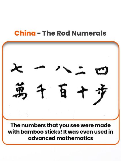 Bhanzu - Online Math Classes for Kids (K-9) Did You Know? Fun Math Facts photo 82