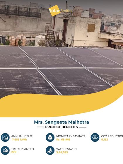 By turning her rooftop into a powerhouse, Mrs. Sangeeta Malhotra is saving ₹68,985 annually. Her solar system also has the environmental impact of planting 279 trees each year.