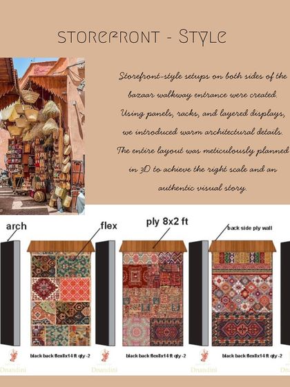 The design board for the storefront-style setups in the bazaar walkway. We used 3D planning to meticulously map out the layout, ensuring the right scale and an authentic visual story for the Moroccan souk theme.